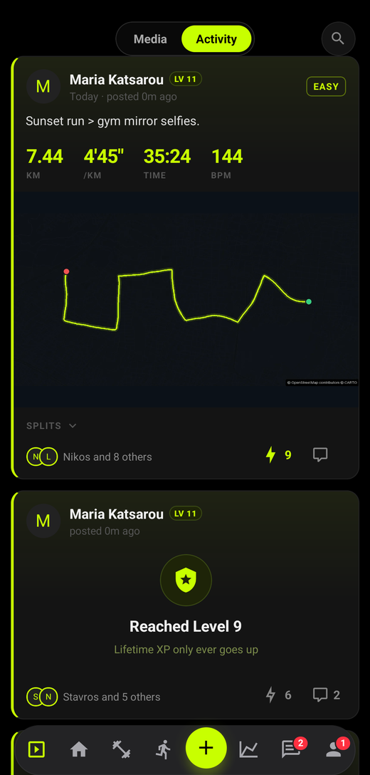 Activity feed: a shared run with its route map, kudos and a level-up achievement card