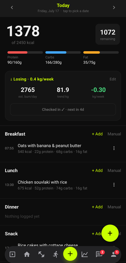 Nutrition screen: 1378 of 2450 kcal with macro bars and the adaptive calorie coach on a losing goal